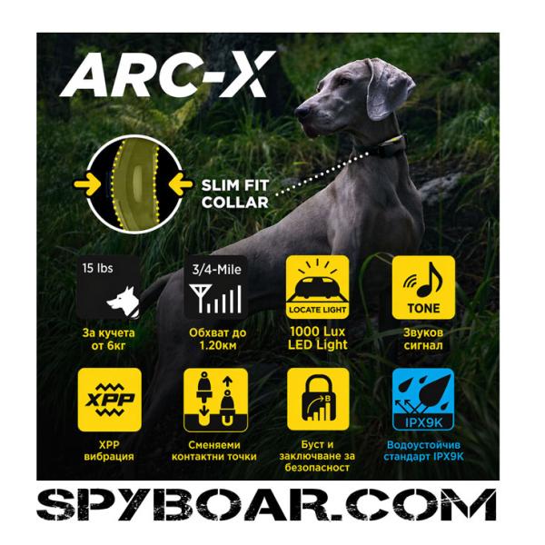 LCD екран със задно осветяване